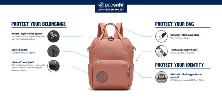 Pacsafe Citysafe CX Sac à dos anti-vol RFID