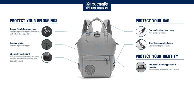 Pacsafe Citysafe CX Mini sac à dos antivol