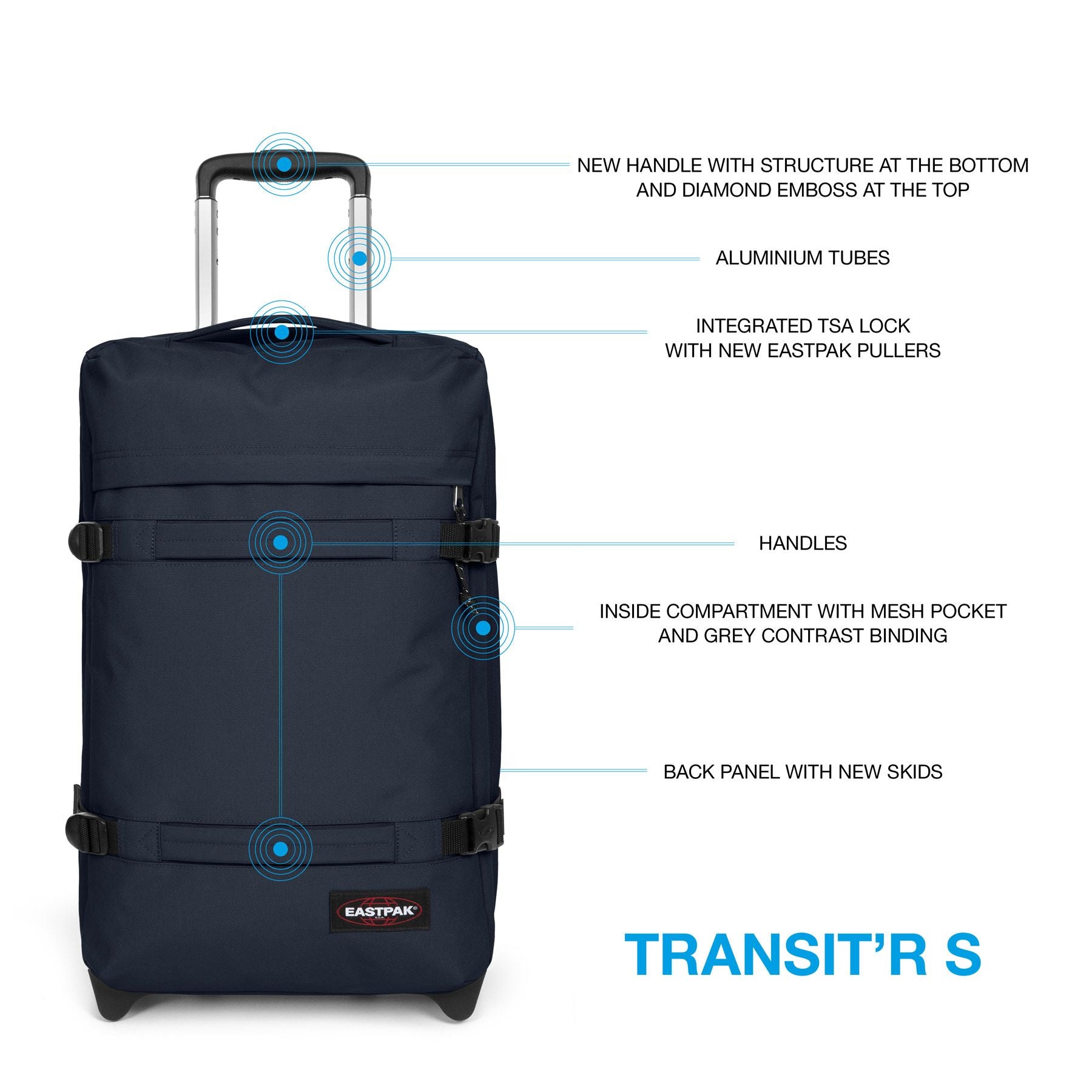 Eastpak Luggage Ultra Marine Eastpak Transit'R S - Ultra Marine