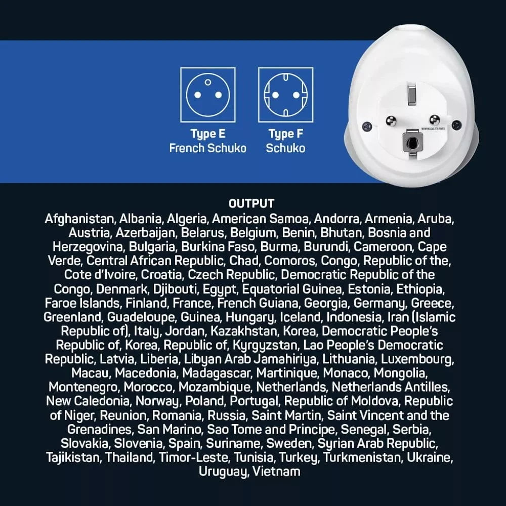 Go Travel Adapters White/Grey Go Travel World - EU USB-C Adaptor + (25W)