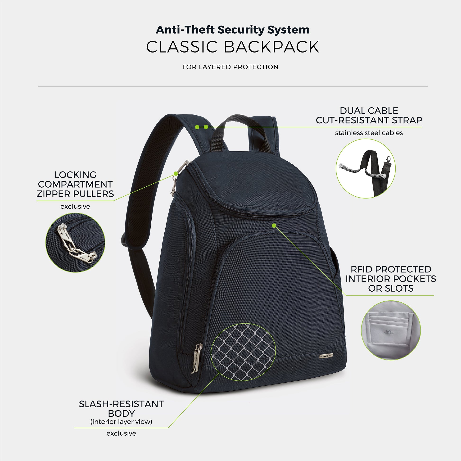 Travelon Backpacks Travelon Anti-Theft Backpack (RFID Blocking)