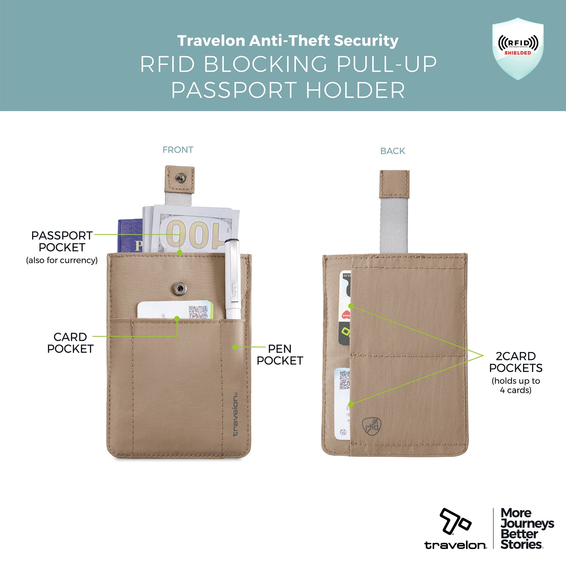 Travelon Passport Case Travelon RFID Blocking Pull-Up Passport Holder